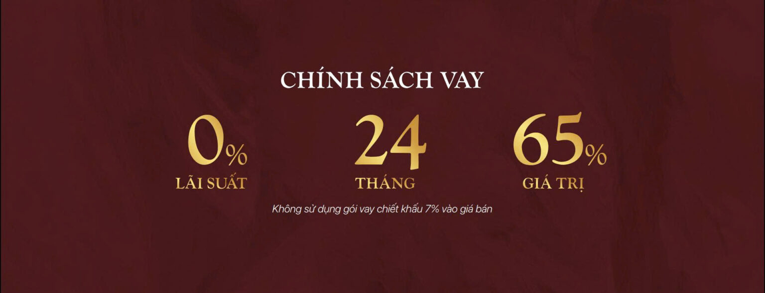 Hỗ trợ lãi suất