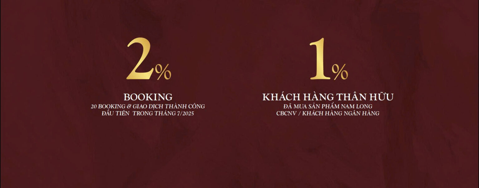 Ưu đãi booking sớm