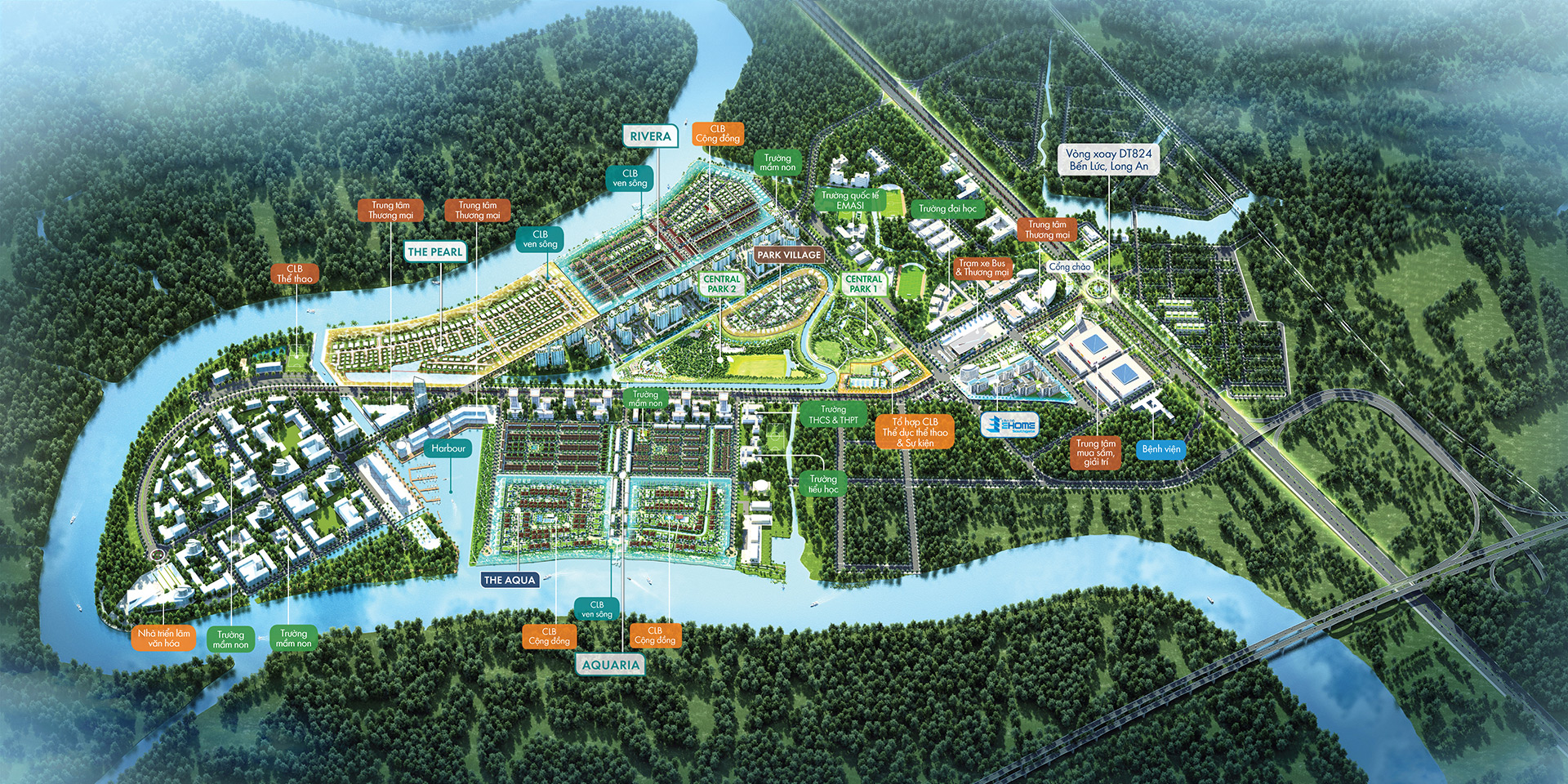 Hệ sinht hái Modern